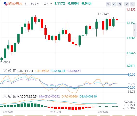 【富拓外汇市场评论】：美元指数震荡走低 耶伦准备在极端情况下干预美元！(图2)